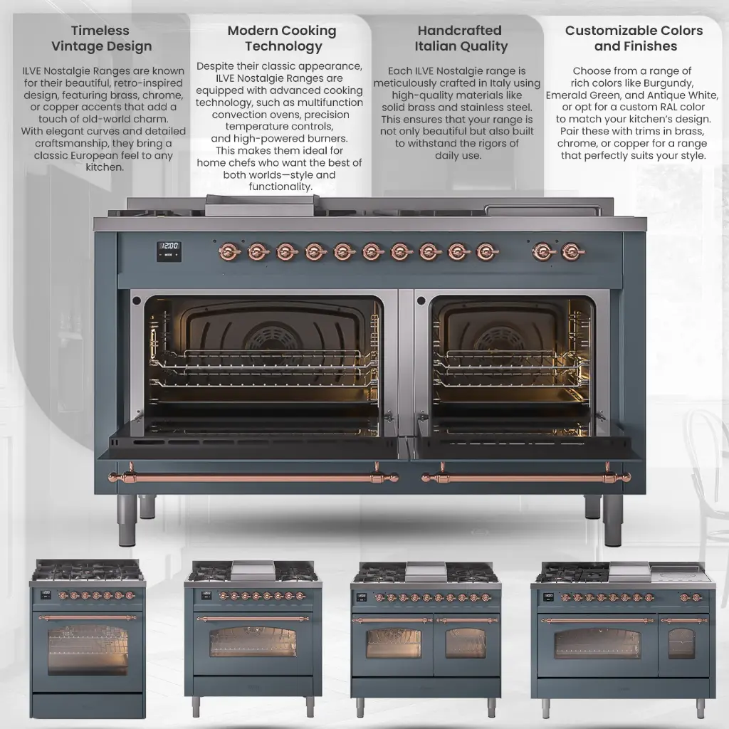 Nostalgie II Infographic