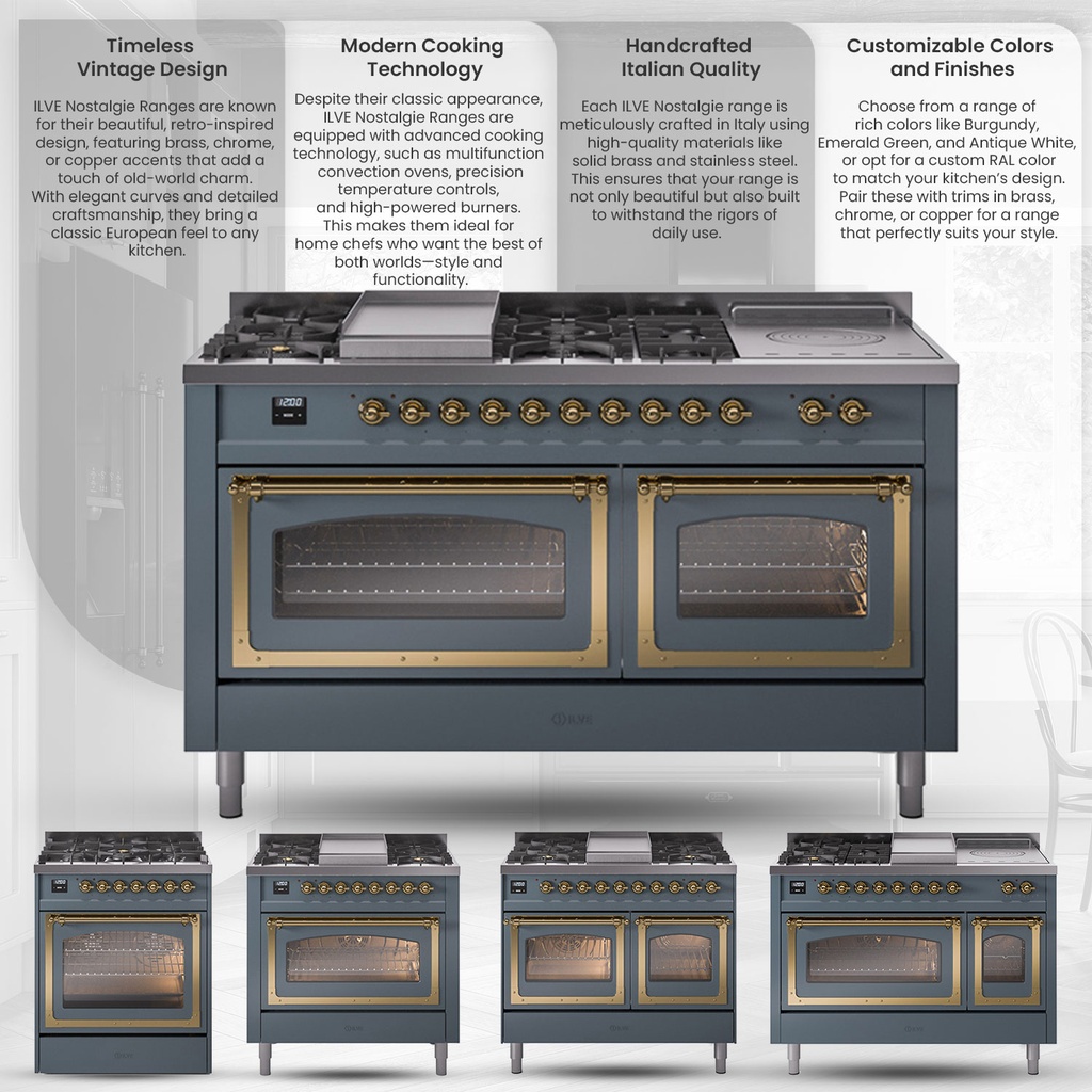 Nostalgie II Noblesse Infographic