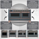 ILVE UM30D Majestic II 30 inch Dual Fuel Range with 5 Burners