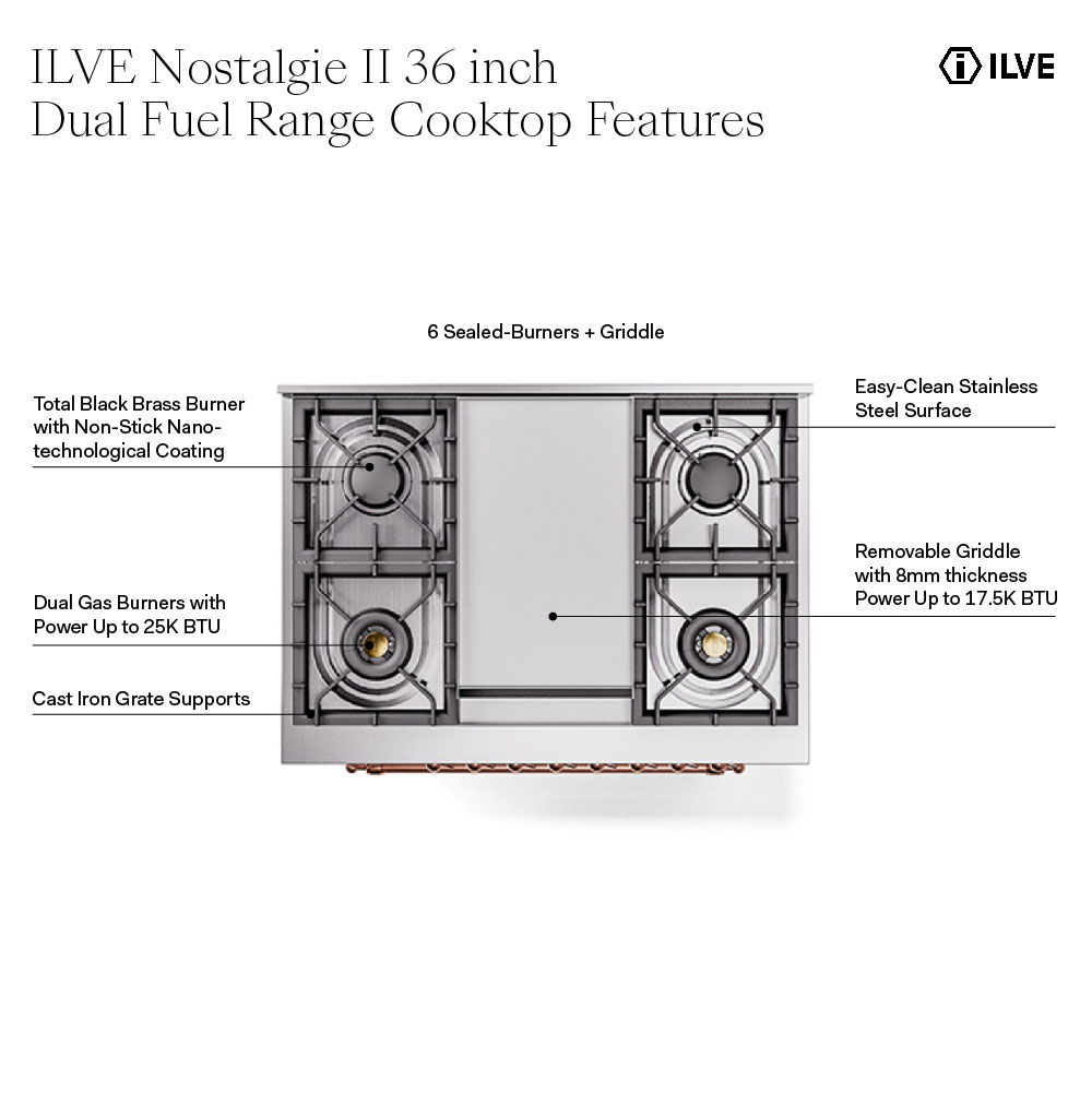 ILVE UN36FNM Nostalgie II Noblesse 36 inch Dual Fuel Range with 6 Burners and Griddle