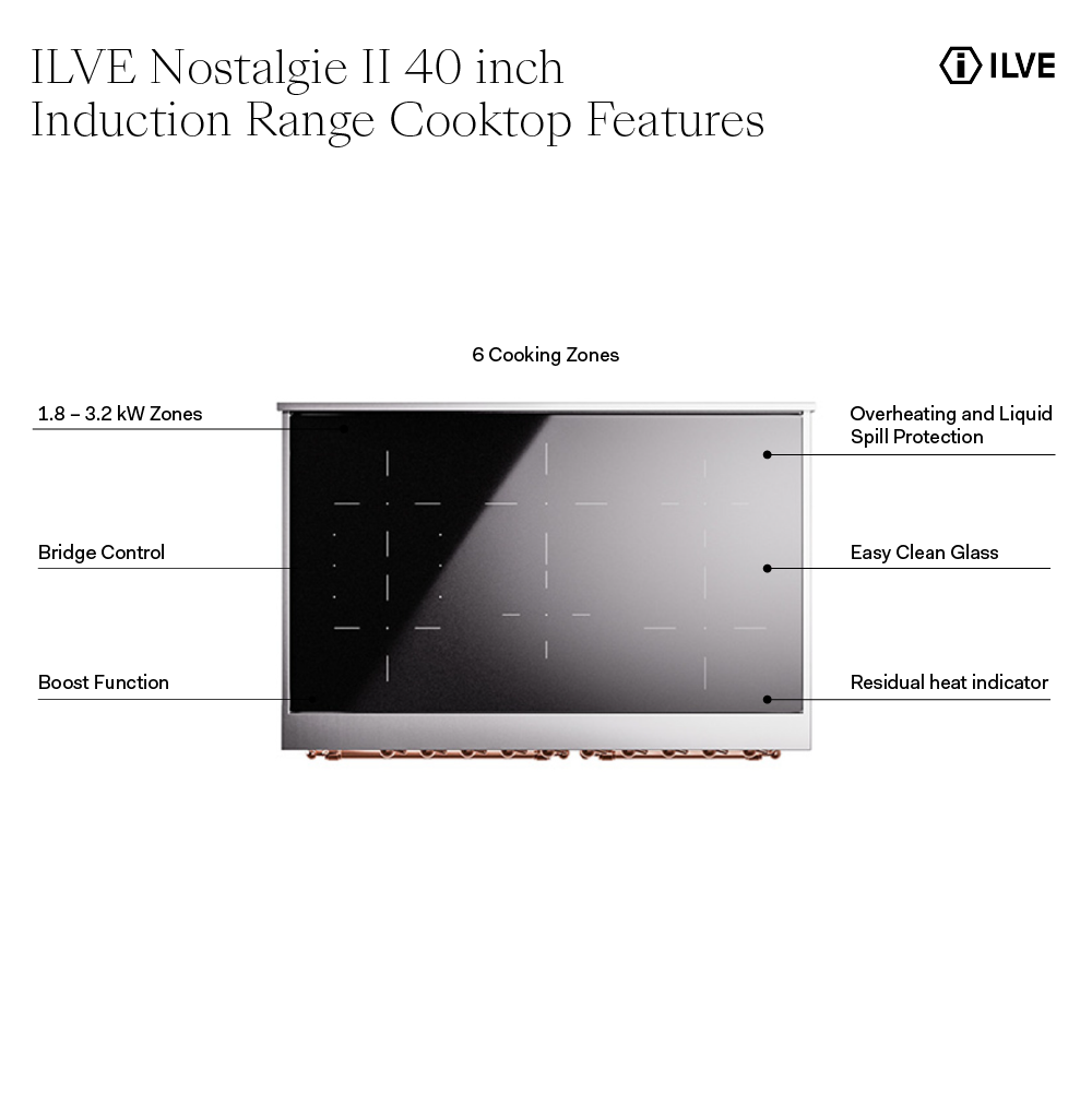 ILVE UPDI406NMP Nostalgie II 40 inch Induction Range with 6 Elements