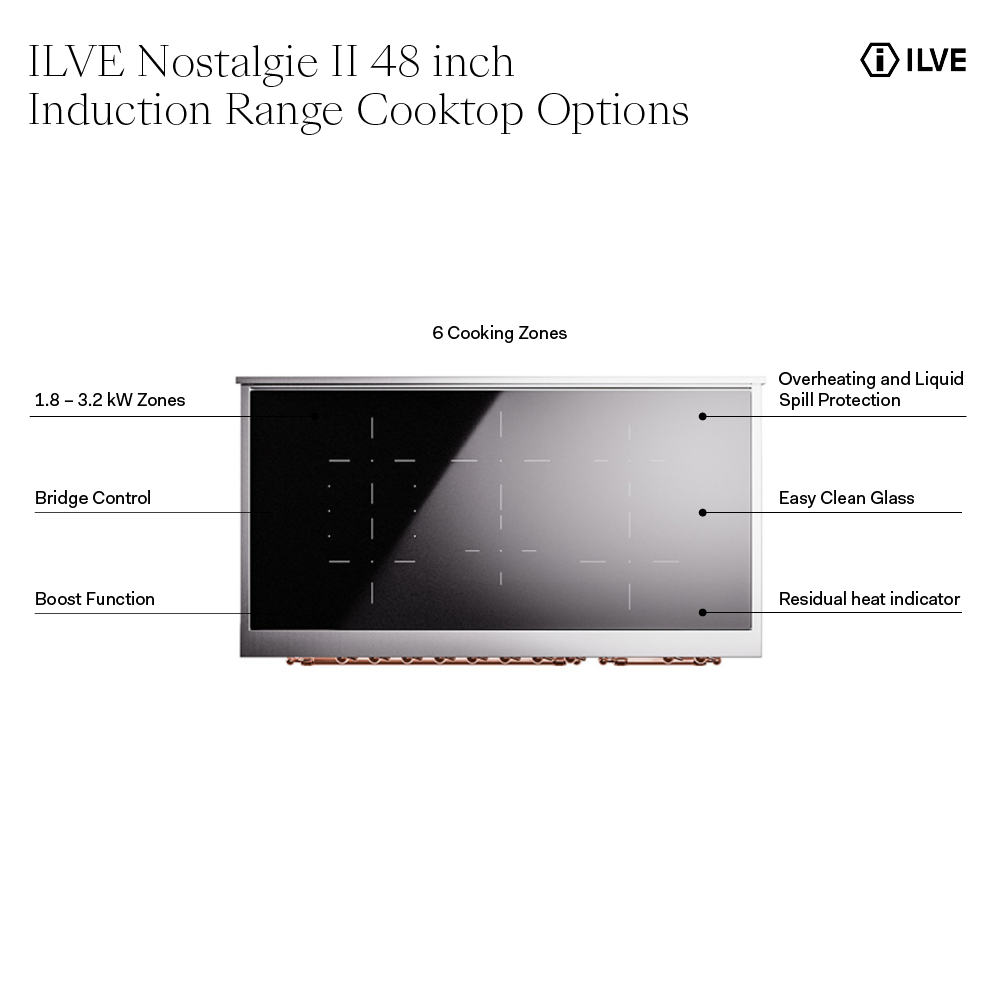 ILVE UPI486NMP Nostalgie II 48 inch Induction Range with 6 Elements 