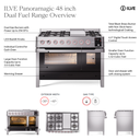 ILVE UPM12FDS3 Panoramagic overview