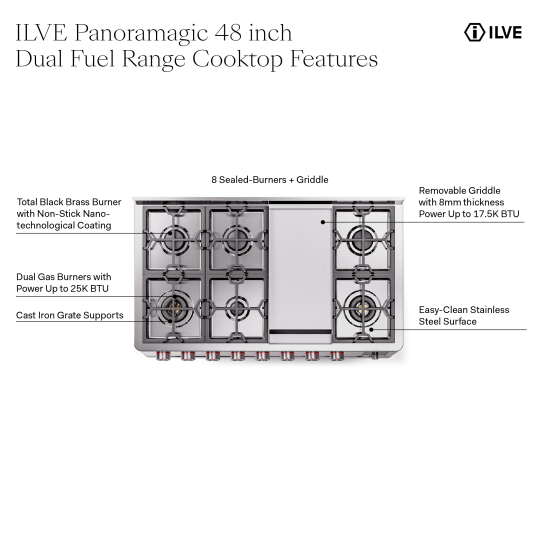 ILVE UPM12FDS3 Panoramagic cooktop features