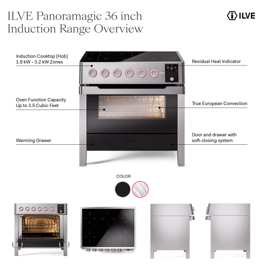 ILVE UPMI09S3MK Panoramagic overview