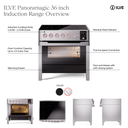 ILVE UPMI09S3SS Panoramagic overview