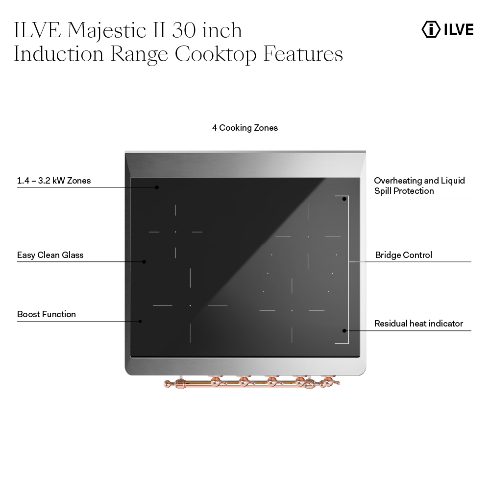 UMI30QNE3AWG - cooktop features