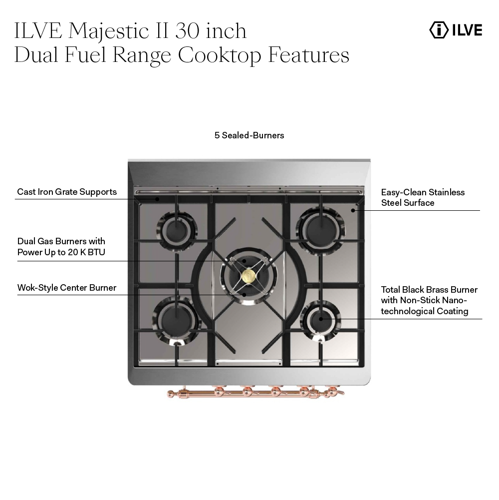 UM30DQNE3AWG - cooktop features