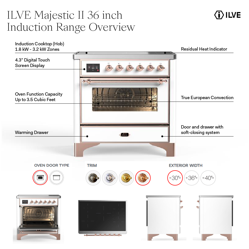 UMI09QNS3AWG - overview
