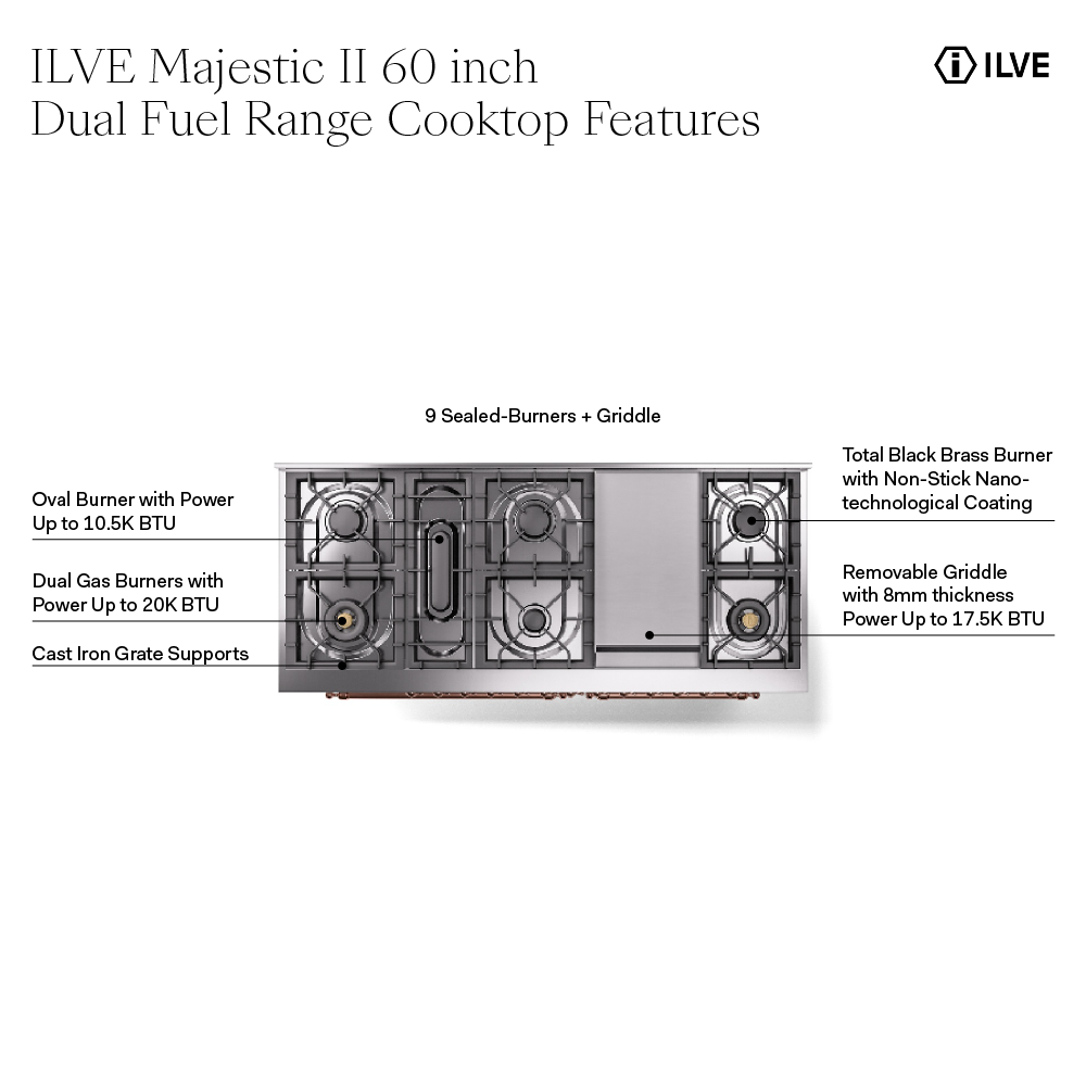 UM15FDQNS3AWG - cooktop features