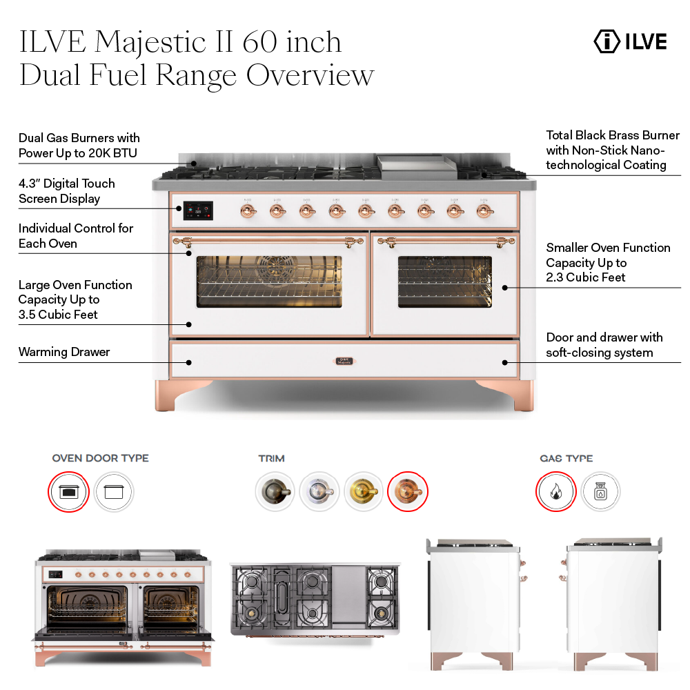UM15FDQNS3SSG - overview