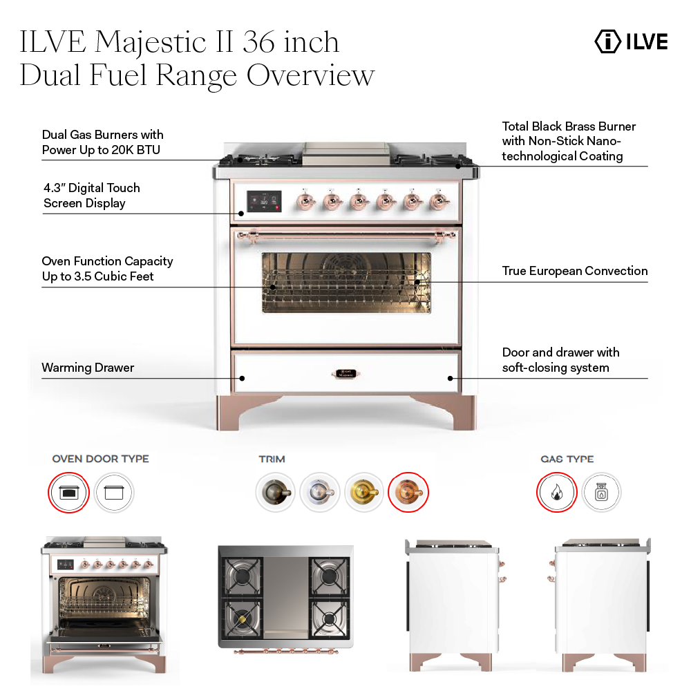 UM09FDQNS3SSG - overview