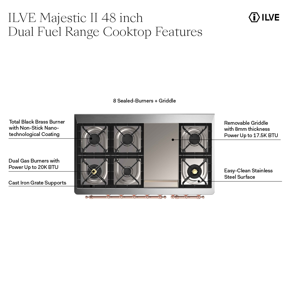 UM12FDQNS3AWG- cooktop features