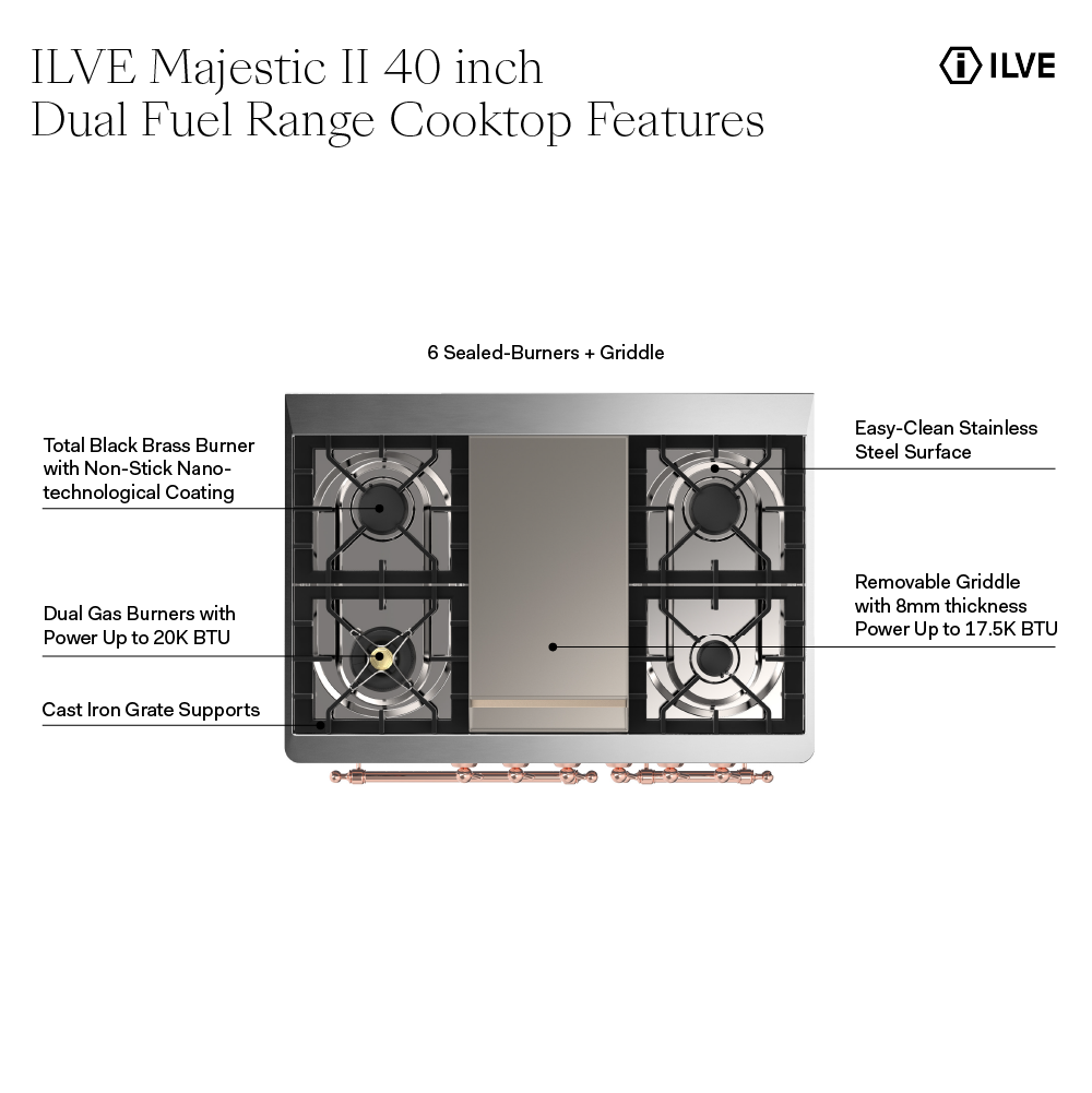 UMD10FDQNS3AWG - cooktop features