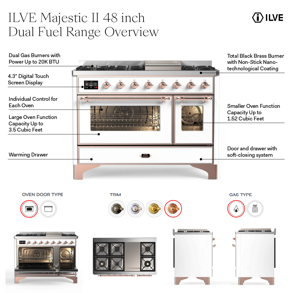 UM12FDQNS3SSG- Overview