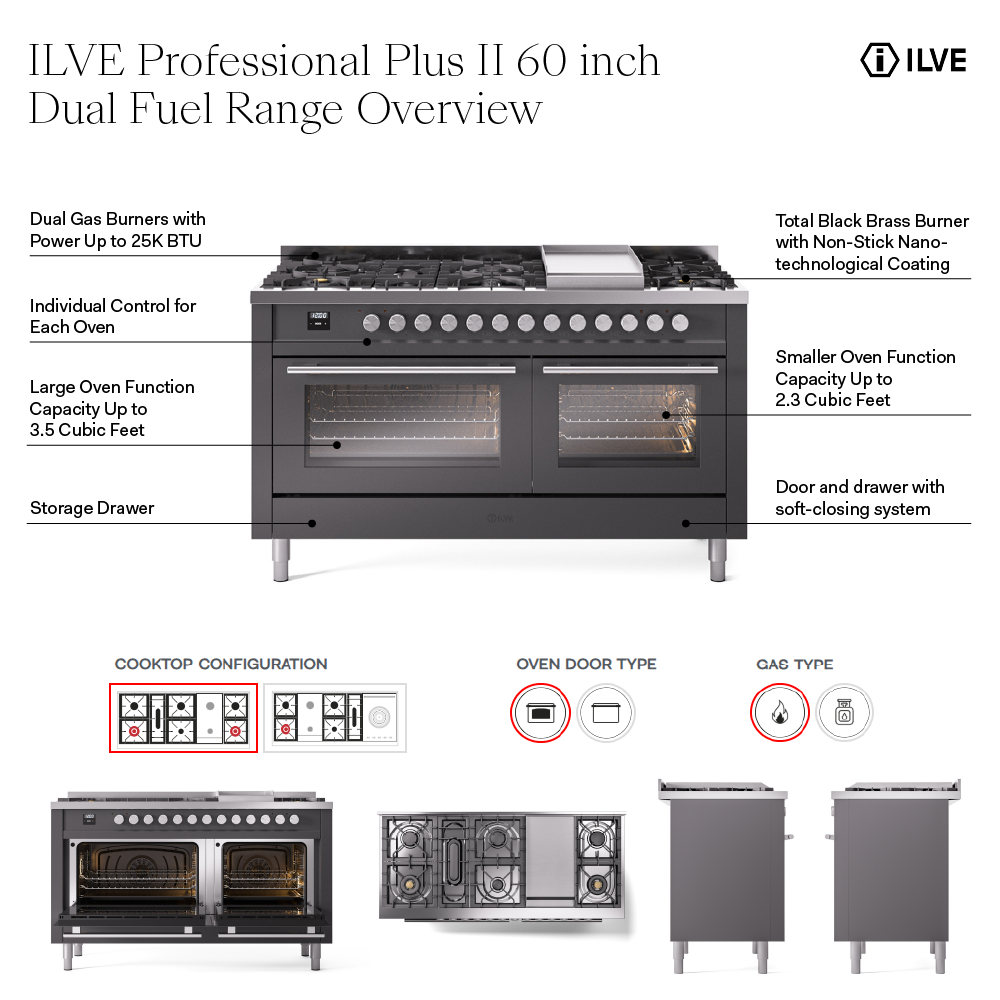 UP60FSQMPSS - overview