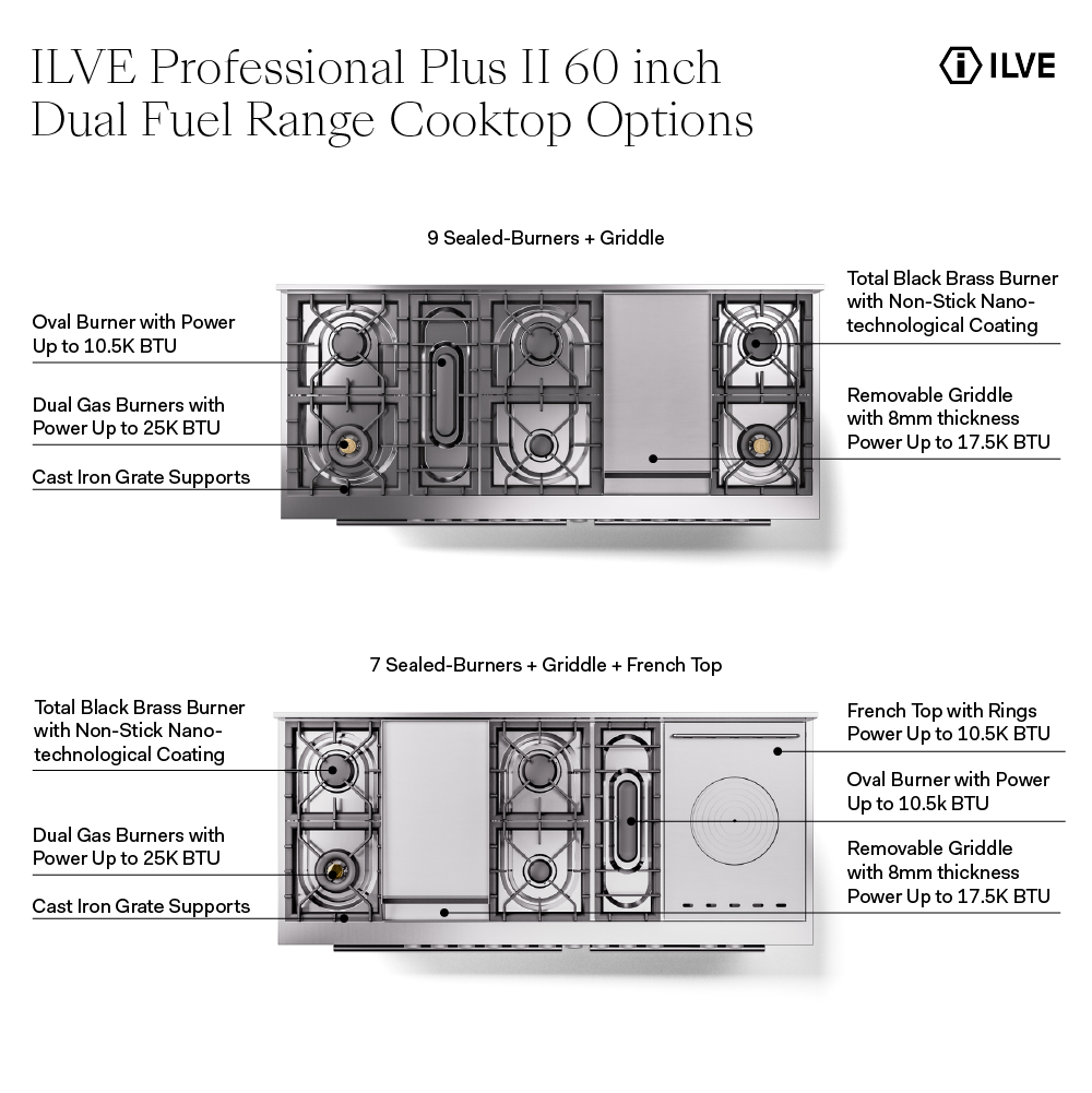 UP60FSQMPSS - cooktop features