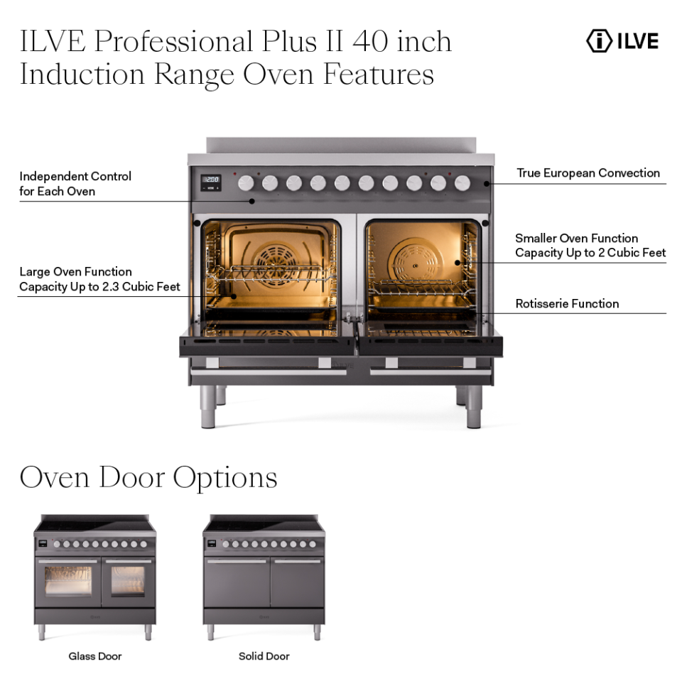 UPDI406QMPBG - Oven features