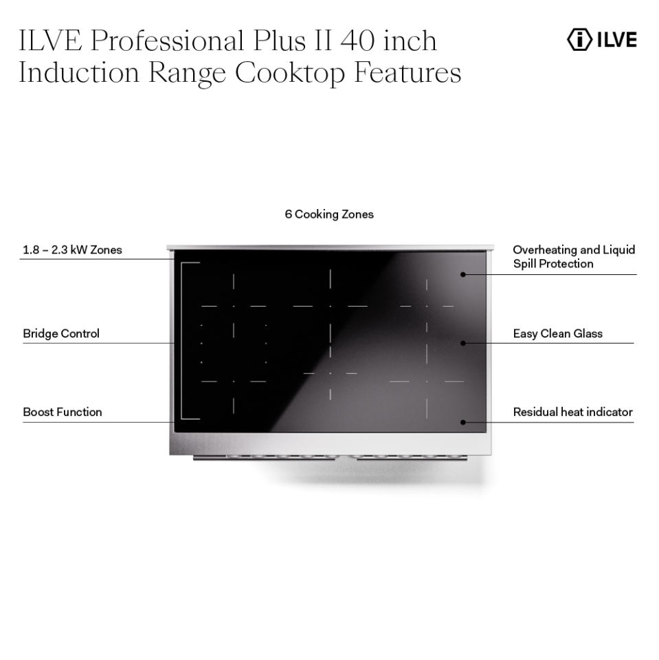 UPDI406QMPSS - Cooktop features
