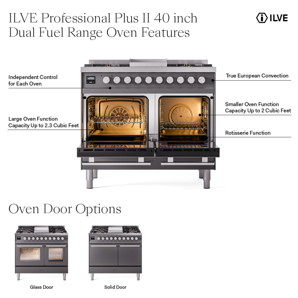 UPD40FQMPBG- Oven features