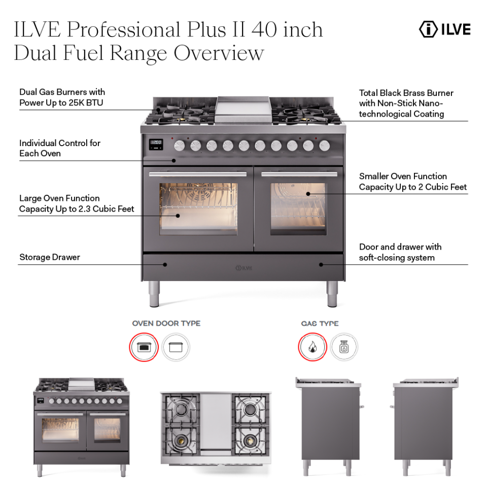 UPD40FQMPSS - Overview