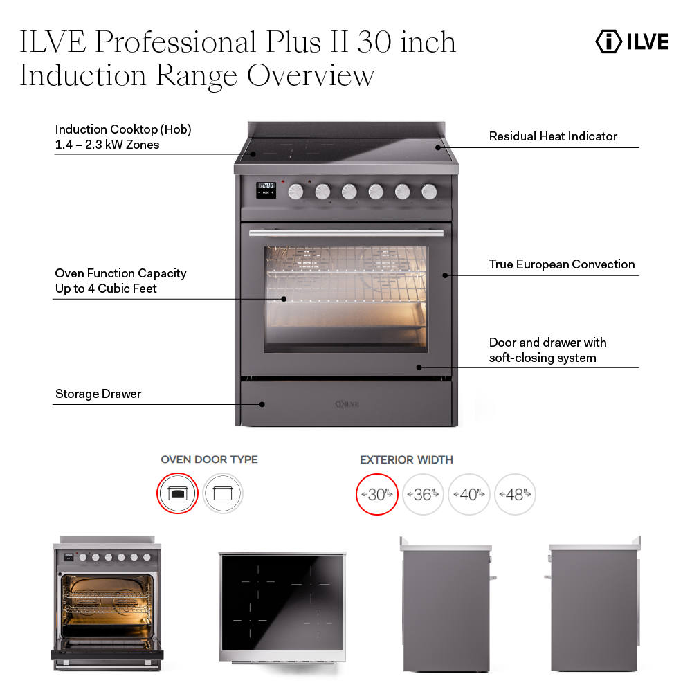 UPI304QMPBG - overview