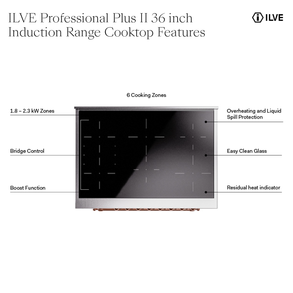 UPI366QMPSS - Cooktop features