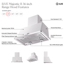 UAM90SS - Hood Features