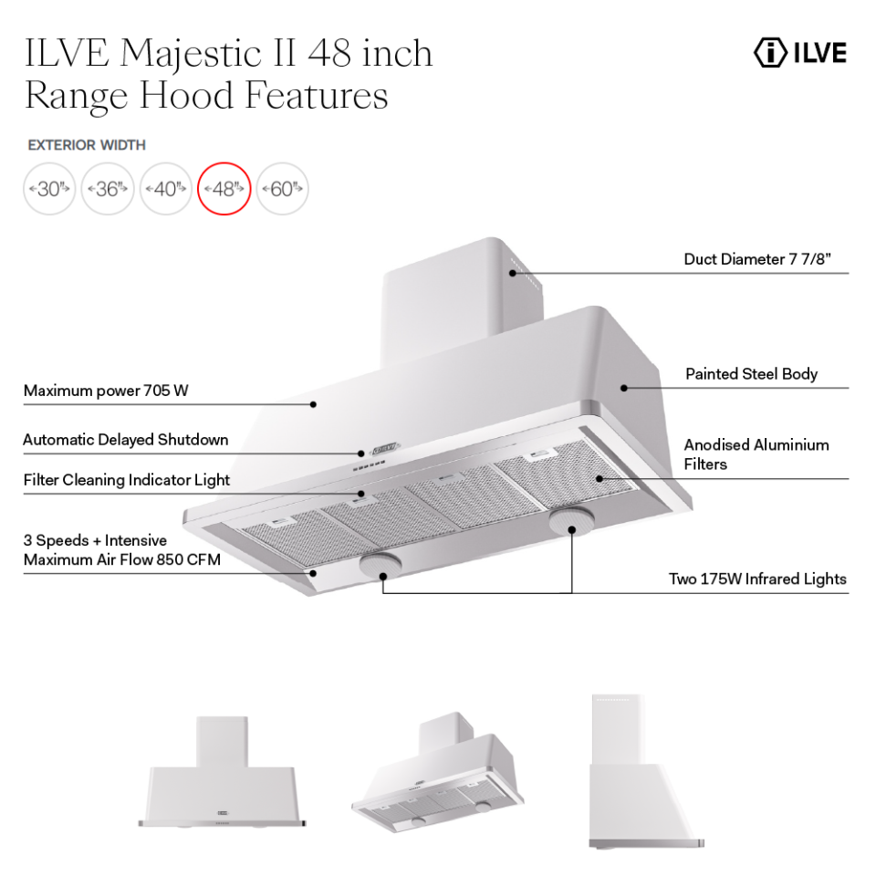 UAM120SS - Hood Features