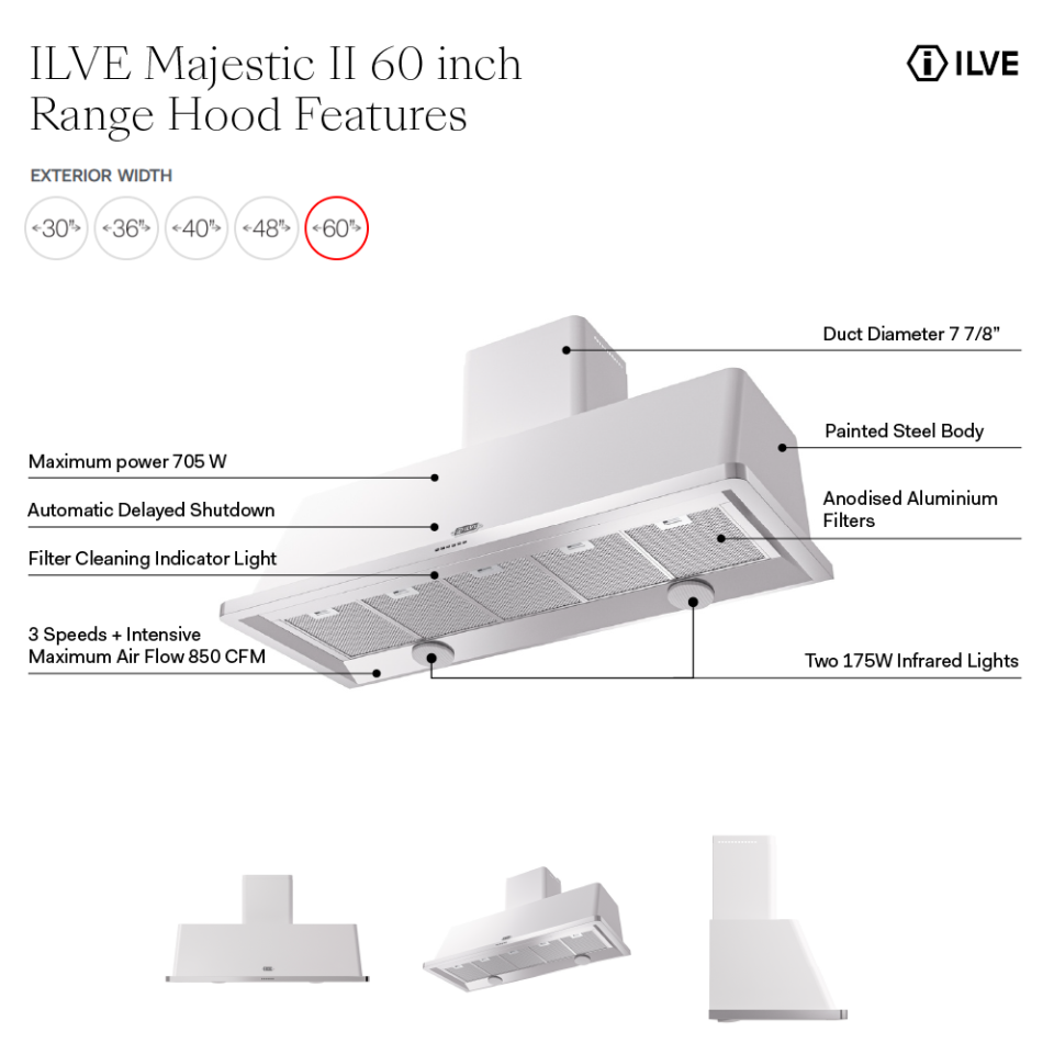 UAM150AW - Hood Features