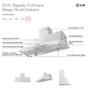 UAM150AW - Hood Features
