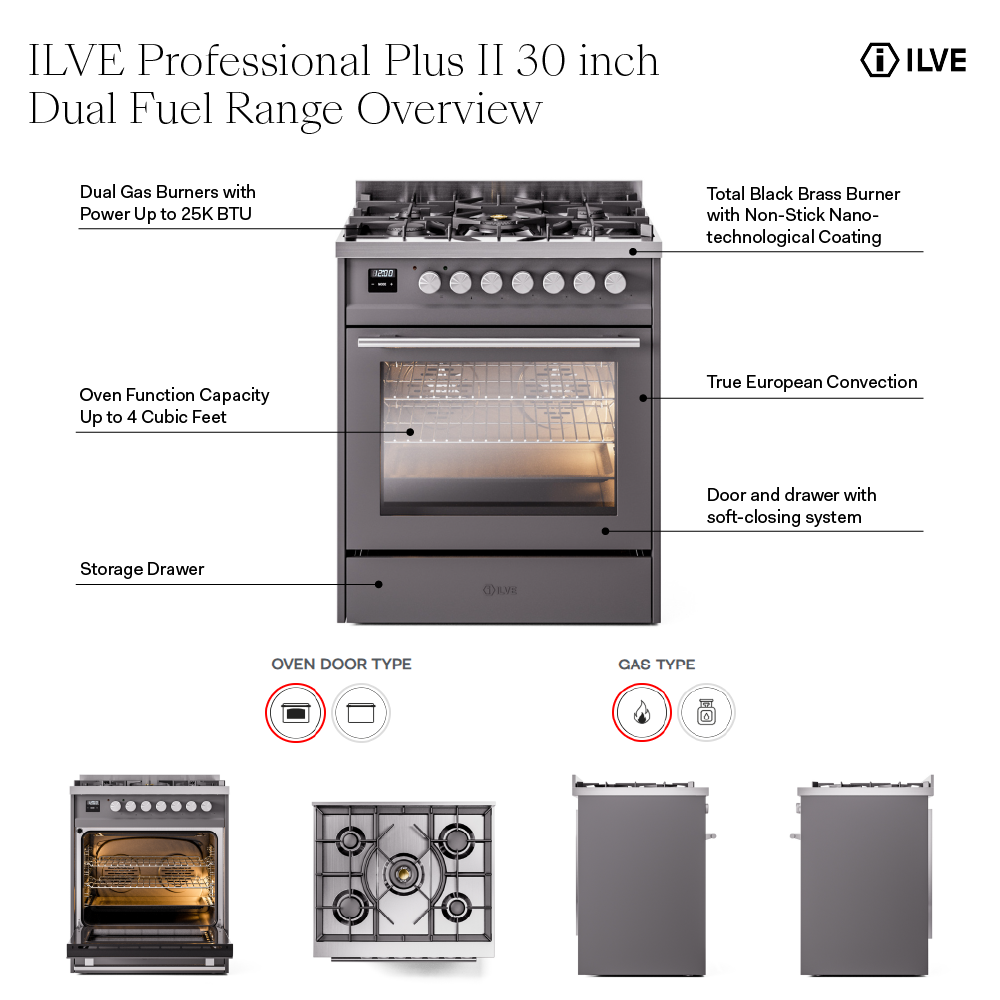 UP30QMPSS - overview