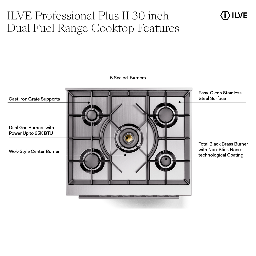 UP30QMPSS - cooktop features