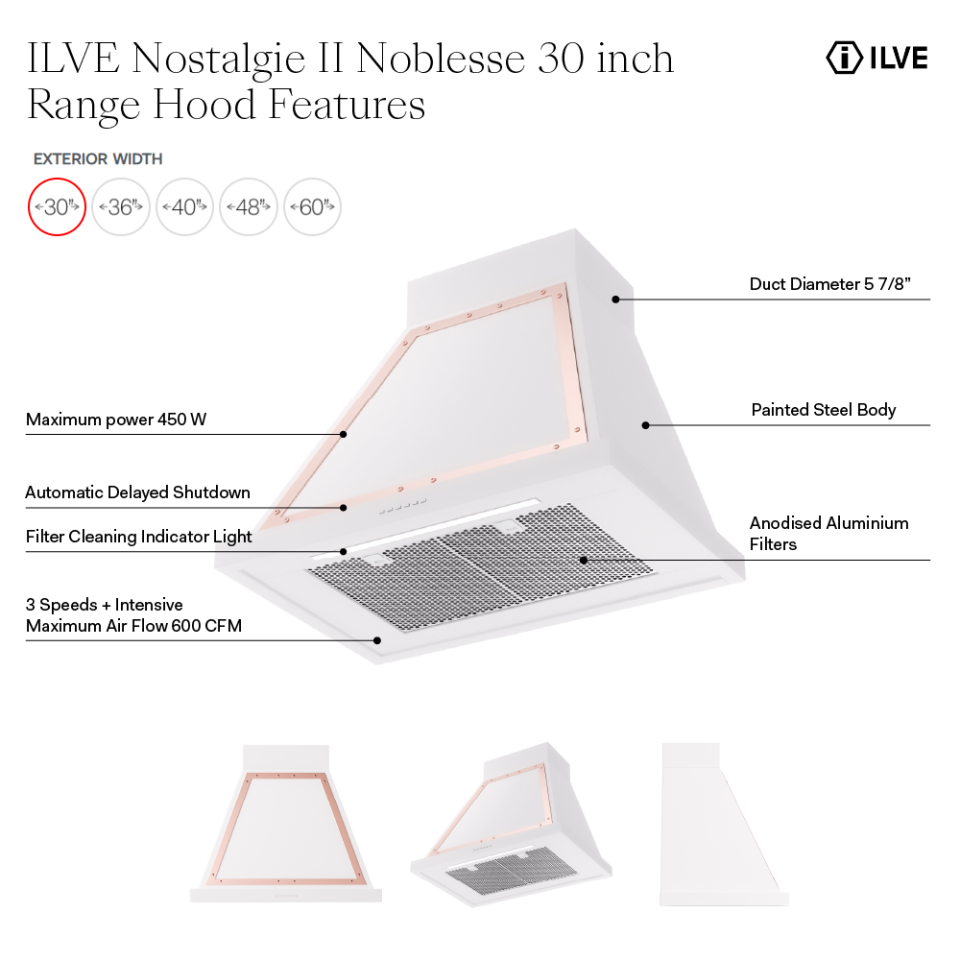 UANB30SSG - Hood Features