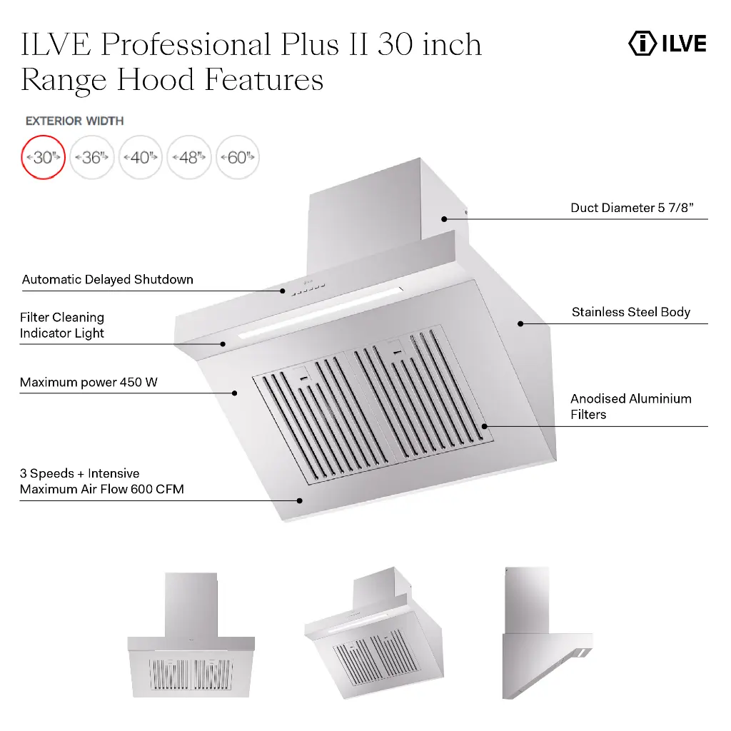 ILVE UAGQ30SS infographic