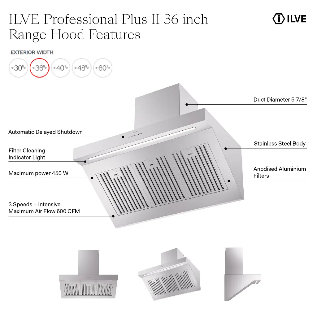 ILVE UAGQ36SS infographic