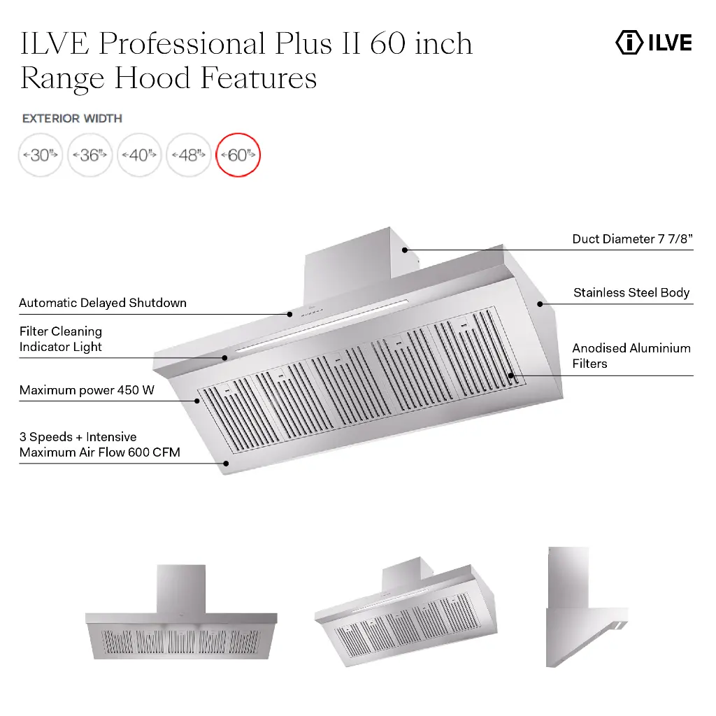 ILVE UAGQ60SS infographic