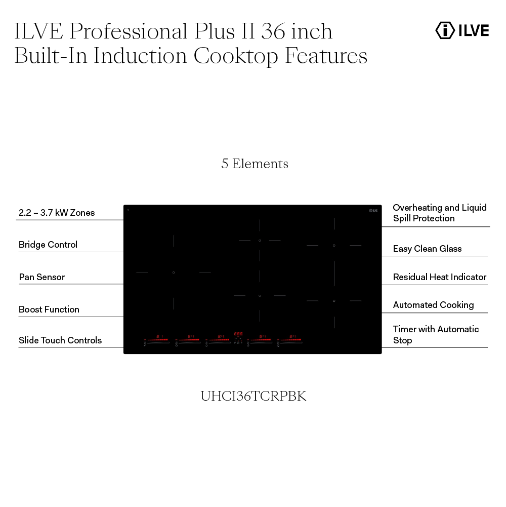 ILVE UHCI36TCRPBK infographic