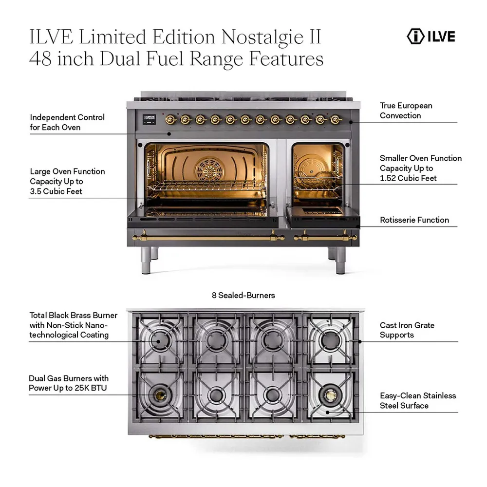 ILVE UP488NMPMGPLP infographic