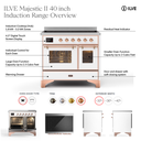 ILVE UMDI10F overview