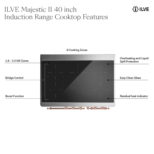 ILVE UMDI10F cooktop features