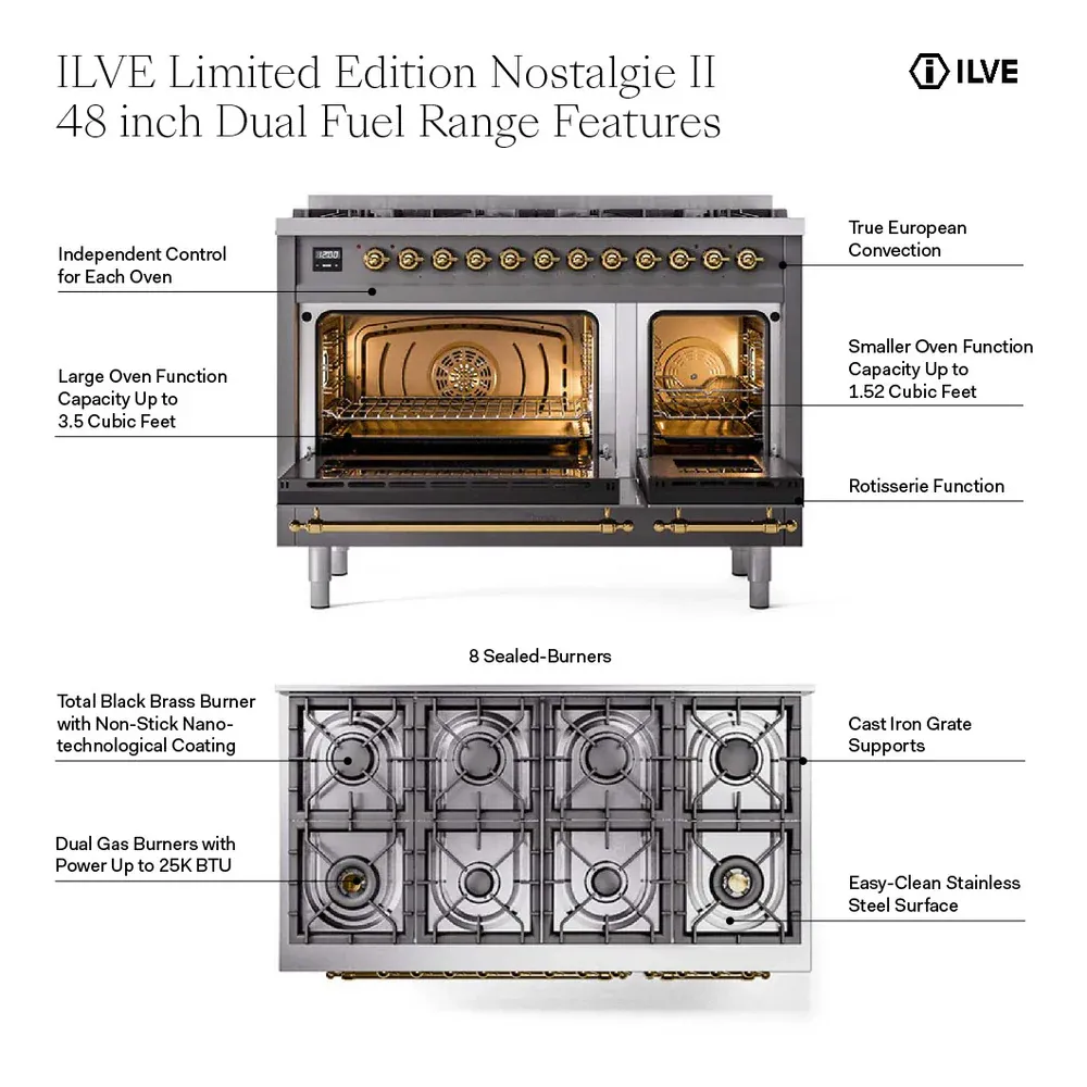 ILVE UP488NMPWHBLP infographic