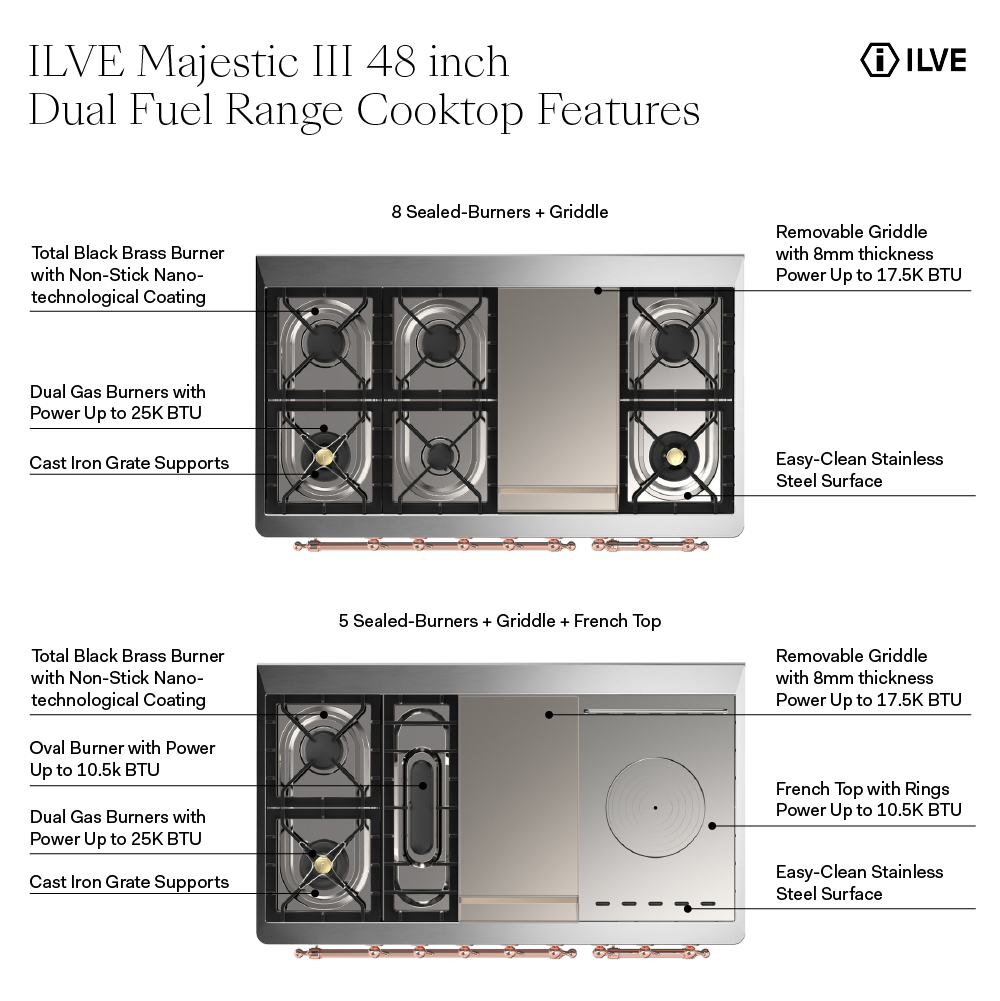 ILVE UM48F Majestic III 48 inch Dual Fuel Range with 8 Burners and Griddle, Dual Function Burner up to 25,000 BTU