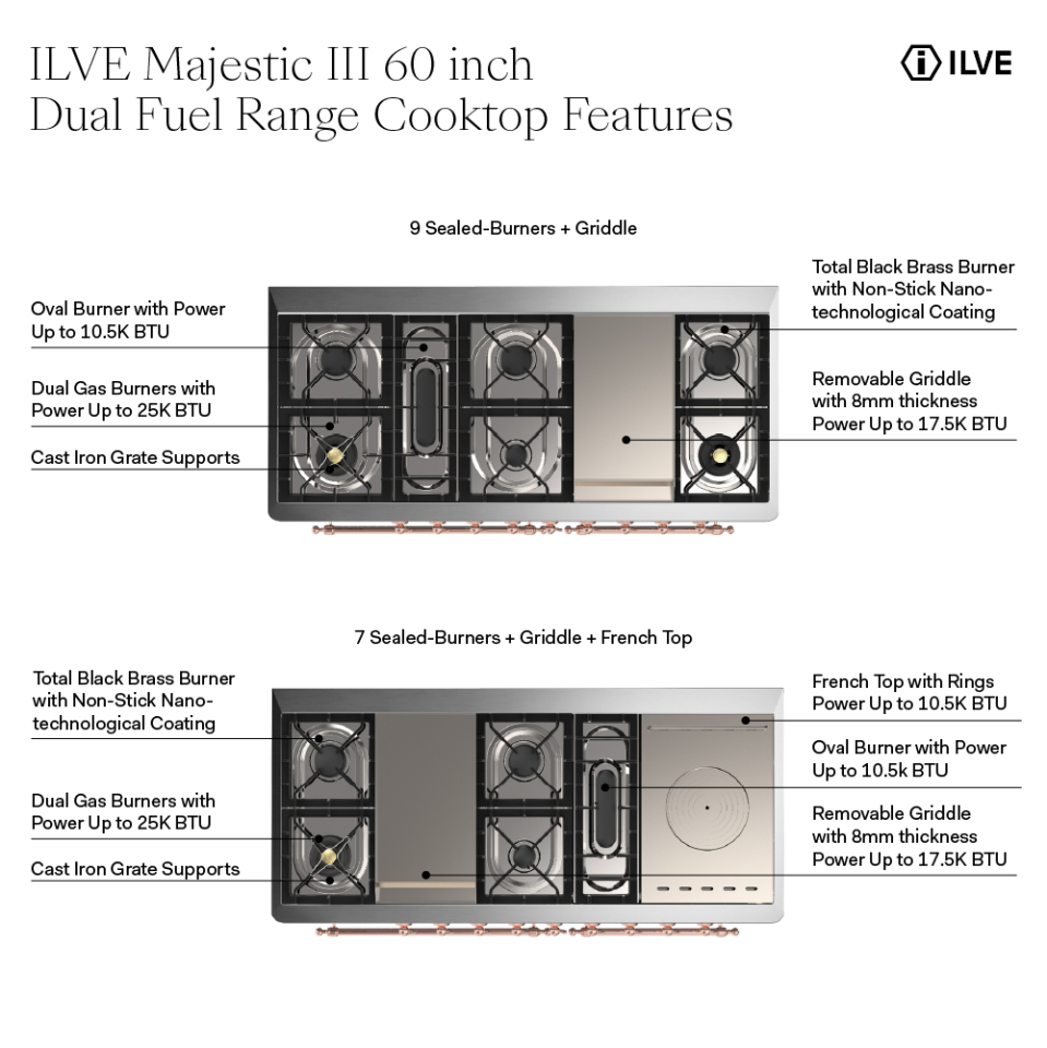 ILVE UM60FS Majestic III 60 inch Dual Fuel Range with 7 Burners, Griddle and French Top, Dual Function Burner with up to 25,000 BTU