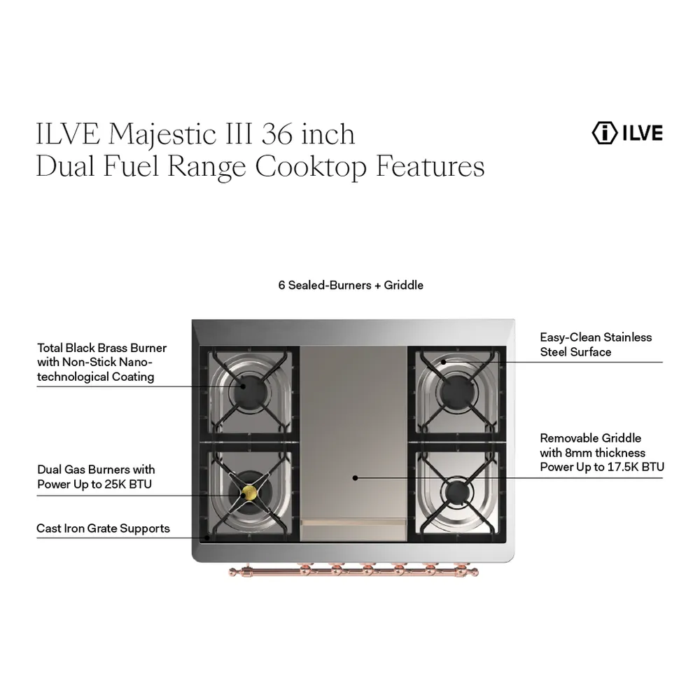 ILVE UM36FNR3MMC infographic
